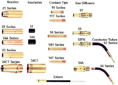 1435 Mig Welding Contact Tips .035" For Tweco 2, 3, 4 and Lincoln Magnum 200, 300, 400 Guns MIG Weld Guns 14-35 (25 Pack)