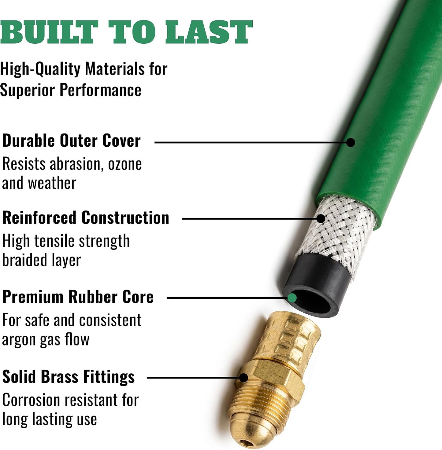 50 FT Argon Gas Hose, Inert Gas Welding Hoses for MIG/TIG Welding Regulator，Argon/CO2 Flowmeter Regulator Hose, 5/8" UNF-18RH, NPT Fittings, (50 Feet) AH-50-G